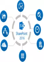 ALPHORM - SharePoint 2016 - Installation et Configuration [Tutoriels]